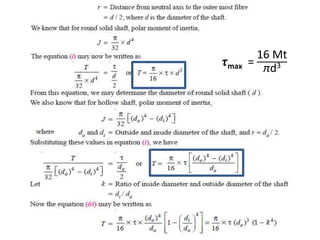 𝜏max =
16 Mt
πd3
 