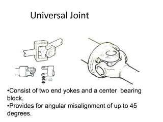 Universal Joint
•Consist of two end yokes and a center bearing
block.
•Provides for angular misalignment of up to 45
degrees.
 