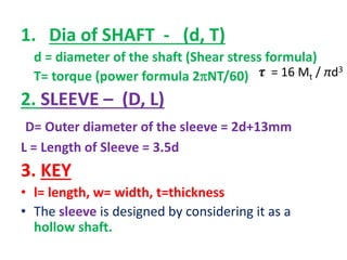 1. Dia of SHAFT - (d, T)
d = diameter of the shaft (Shear stress formula)
T= torque (power formula 2NT/60)
2. SLEEVE – (D, L)
D= Outer diameter of the sleeve = 2d+13mm
L = Length of Sleeve = 3.5d
3. KEY
• l= length, w= width, t=thickness
• The sleeve is designed by considering it as a
hollow shaft.
𝜏 = 16 Mt / πd3
 