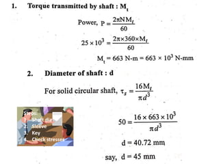 Steps:
1. Shaft dia
2. Sleeve
3. Key
4. Check stresses
 