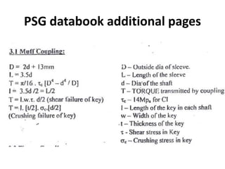 PSG databook additional pages
 