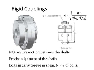 Rigid Couplings
NO relative motion between the shafts.
Precise alignment of the shafts
Bolts in carry torque in shear. N = # of bolts.
)
(
N
D
T
8
d
d
bc 


 