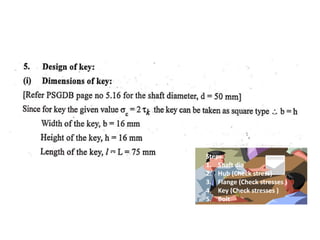 Steps:
1. Shaft dia
2. Hub (Check stress)
3. Flange (Check stresses )
4. Key (Check stresses )
5. Bolt
 