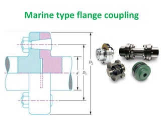 Marine type flange coupling
 