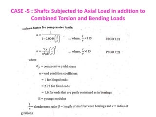 CASE -5 : Shafts Subjected to Axial Load in addition to
Combined Torsion and Bending Loads
 