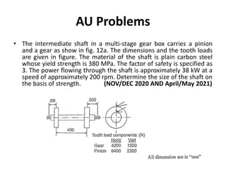 AU Problems
• The intermediate shaft in a multi-stage gear box carries a pinion
and a gear as show in fig. 12a. The dimensions and the tooth loads
are given in figure. The material of the shaft is plain carbon steel
whose yield strength is 380 MPa. The factor of safety is specified as
3. The power flowing through the shaft is approximately 38 kW at a
speed of approximately 200 rpm. Determine the size of the shaft on
the basis of strength. (NOV/DEC 2020 AND April/May 2021)
 