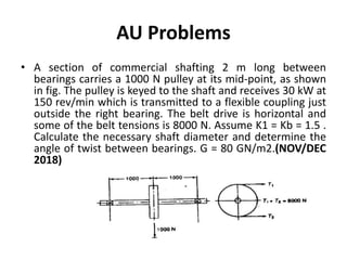 AU Problems
• A section of commercial shafting 2 m long between
bearings carries a 1000 N pulley at its mid-point, as shown
in fig. The pulley is keyed to the shaft and receives 30 kW at
150 rev/min which is transmitted to a flexible coupling just
outside the right bearing. The belt drive is horizontal and
some of the belt tensions is 8000 N. Assume K1 = Kb = 1.5 .
Calculate the necessary shaft diameter and determine the
angle of twist between bearings. G = 80 GN/m2.(NOV/DEC
2018)
 