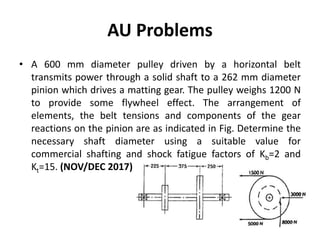 AU Problems
• A 600 mm diameter pulley driven by a horizontal belt
transmits power through a solid shaft to a 262 mm diameter
pinion which drives a matting gear. The pulley weighs 1200 N
to provide some flywheel effect. The arrangement of
elements, the belt tensions and components of the gear
reactions on the pinion are as indicated in Fig. Determine the
necessary shaft diameter using a suitable value for
commercial shafting and shock fatigue factors of Kb=2 and
Kt=15. (NOV/DEC 2017)
 