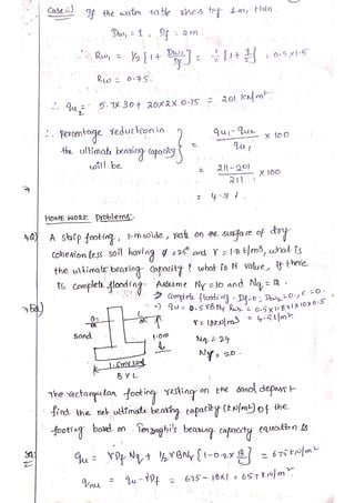 Unit 2 shallow foundations Hand written notes | PDF