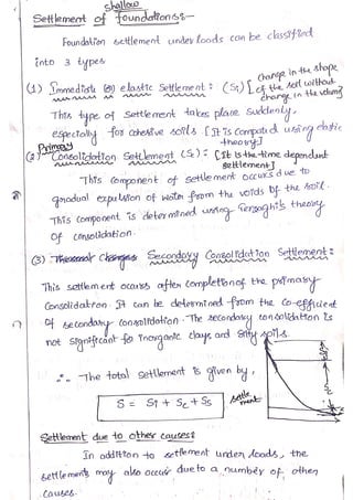Unit 2 shallow foundations Hand written notes | PDF