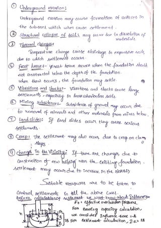 Unit 2 shallow foundations Hand written notes | PDF