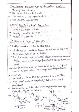 Unit 2 shallow foundations Hand written notes | PDF