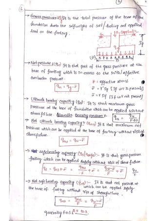 Unit 2 shallow foundations Hand written notes | PDF