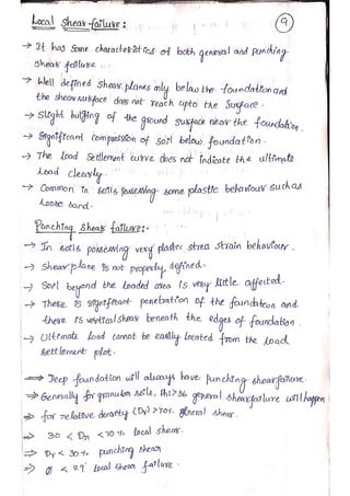 Unit 2 shallow foundations Hand written notes | PDF