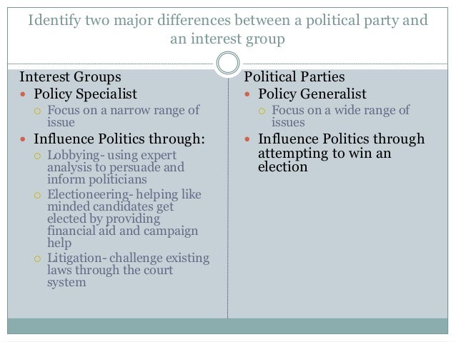 the difference between political parties