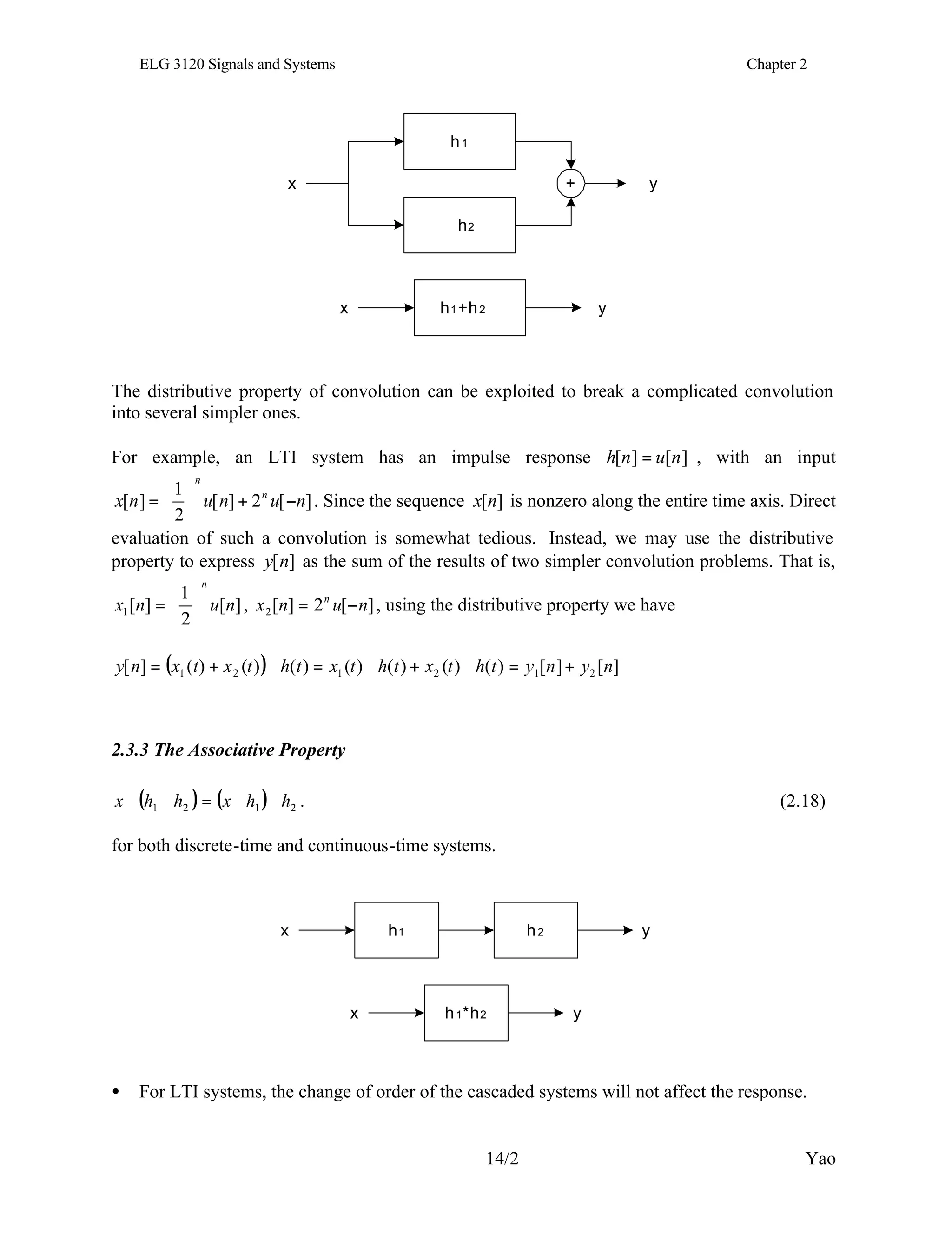 ELG 3120 Signals and Systems Chapter 2
14/2 Yao
h1
x
h2
y
+
x y
h1+h2
The distributive property of convolution can be exploited to break a complicated convolution
into several simpler ones.
For example, an LTI system has an impulse response ]
[
]
[ n
u
n
h = , with an input
]
[
2
]
[
2
1
]
[ n
u
n
u
n
x n
n
−
+






= . Since the sequence ]
[n
x is nonzero along the entire time axis. Direct
evaluation of such a convolution is somewhat tedious. Instead, we may use the distributive
property to express ]
[n
y as the sum of the results of two simpler convolution problems. That is,
]
[
2
1
]
[
1 n
u
n
x
n






= , ]
[
2
]
[
2 n
u
n
x n
−
= , using the distributive property we have
( ) ]
[
]
[
)
(
)
(
)
(
)
(
)
(
)
(
)
(
]
[ 2
1
2
1
2
1 n
y
n
y
t
h
t
x
t
h
t
x
t
h
t
x
t
x
n
y +
=
∗
+
∗
=
∗
+
=
2.3.3 The Associative Property
( ) ( ) 2
1
2
1 h
h
x
h
h
x ∗
∗
=
∗
∗ . (2.18)
for both discrete-time and continuous-time systems.
h1 h2
x y
h1*h2
x y
• For LTI systems, the change of order of the cascaded systems will not affect the response.
 