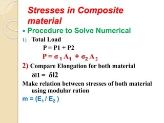 Stress Simple Column Unit 2 simple stresses and strain | PPTX
