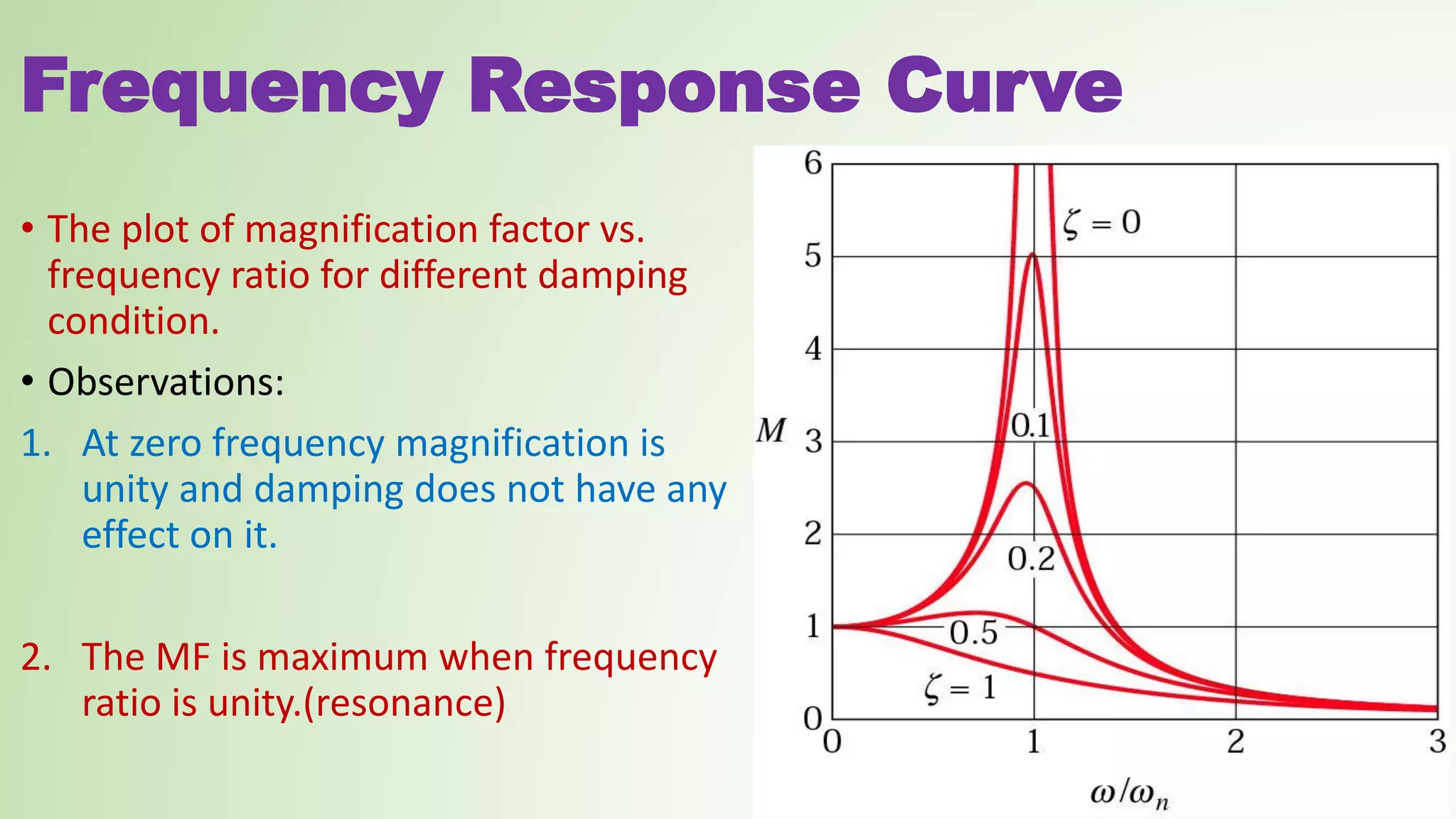 single degree of freedom systems forced vibrations | PDF