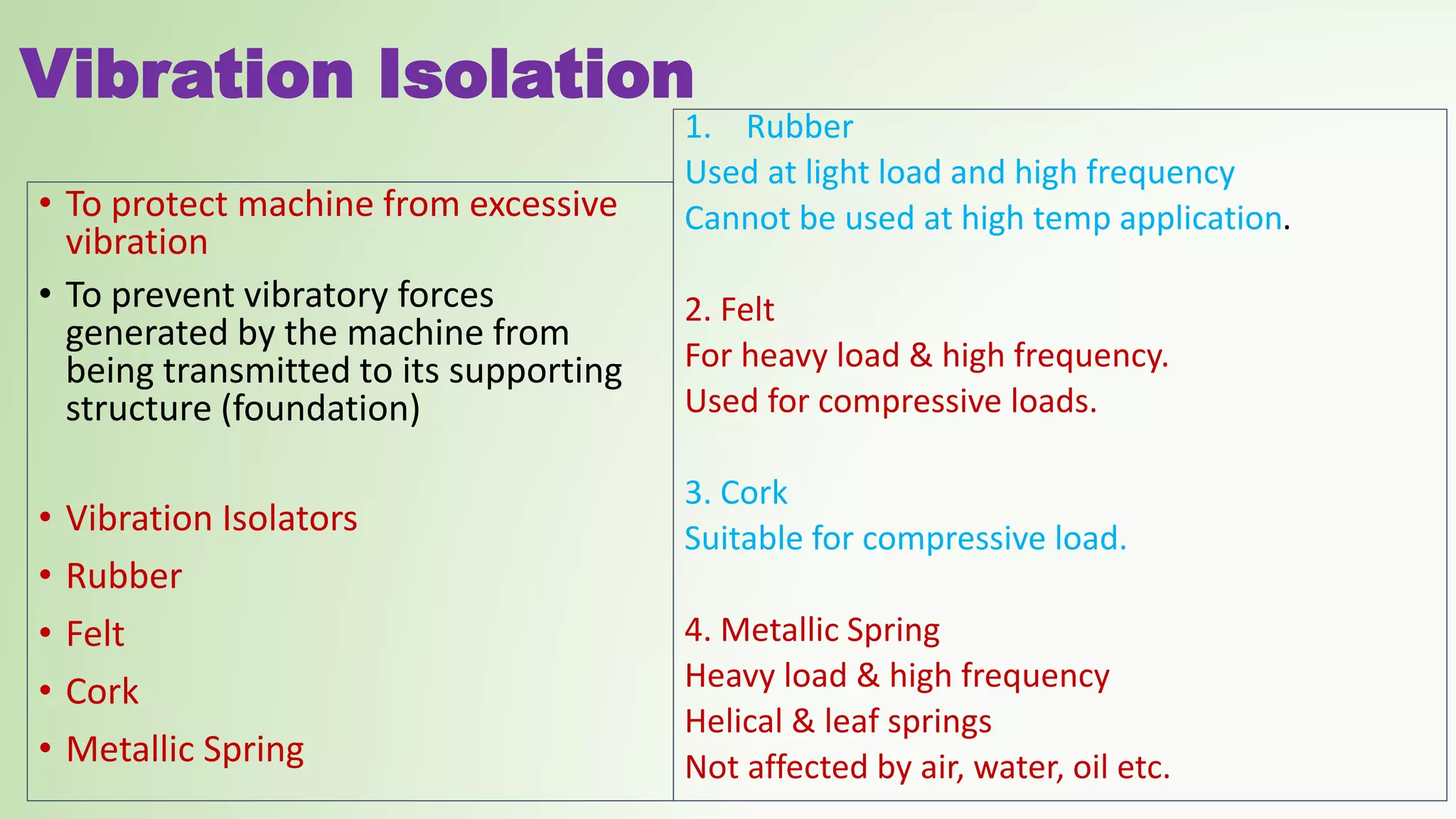 single degree of freedom systems forced vibrations | PDF