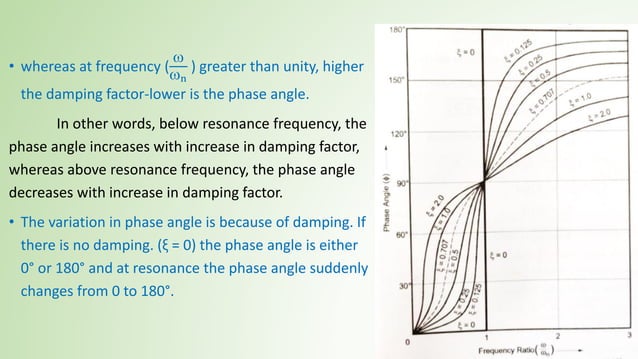 single degree of freedom systems forced vibrations | PDF | Physics ...