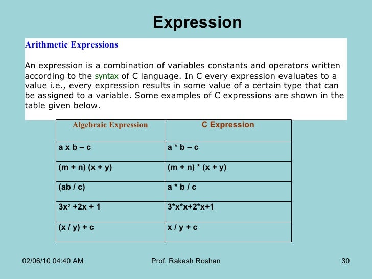 C language Unit 2 Slides, UPTU C language