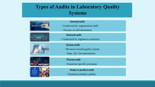 Lab Auditors Good Laboratory Practices: INSPECTION AND AUDIT PROCESS | PDF