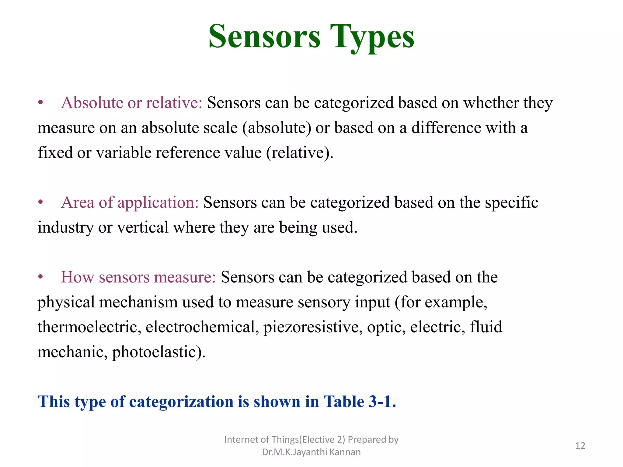 Sensors Types
• Absolute or relative: Sensors can be categorized based on whether they
measure on an absolute scale (absolute) or based on a difference with a
fixed or variable reference value (relative).
• Area of application: Sensors can be categorized based on the specific
industry or vertical where they are being used.
• How sensors measure: Sensors can be categorized based on the
physical mechanism used to measure sensory input (for example,
thermoelectric, electrochemical, piezoresistive, optic, electric, fluid
mechanic, photoelastic).
This type of categorization is shown in Table 3-1.
Internet of Things(Elective 2) Prepared by
Dr.M.K.Jayanthi Kannan
12
 