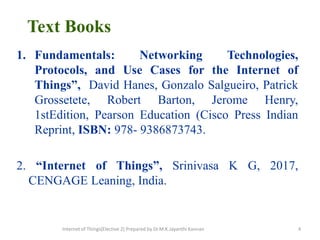 Internet of Things(Elective 2) Prepared by Dr.M.K.Jayanthi Kannan 4
Text Books
1. Fundamentals: Networking Technologies,
Protocols, and Use Cases for the Internet of
Things”, David Hanes, Gonzalo Salgueiro, Patrick
Grossetete, Robert Barton, Jerome Henry,
1stEdition, Pearson Education (Cisco Press Indian
Reprint, ISBN: 978- 9386873743.
2. “Internet of Things”, Srinivasa K G, 2017,
CENGAGE Leaning, India.
 