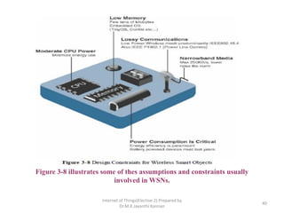 Internet of Things(Elective 2) Prepared by
Dr.M.K.Jayanthi Kannan
40
Figure 3-8 illustrates some of thes assumptions and constraints usually
involved in WSNs.
 
