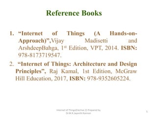 Reference Books
1. “Internet of Things (A Hands-on-
Approach)”,Vijay Madisetti and
ArshdeepBahga, 1st Edition, VPT, 2014. ISBN:
978-8173719547.
2. “Internet of Things: Architecture and Design
Principles”, Raj Kamal, 1st Edition, McGraw
Hill Education, 2017, ISBN: 978-9352605224.
Internet of Things(Elective 2) Prepared by
Dr.M.K.Jayanthi Kannan
5
 
