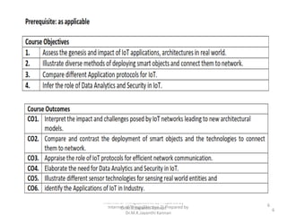 Internet of Things(Elective 2) Prepared by
Dr.M.K.Jayanthi Kannan
6
Internet of Things(Elective 2) Prepared by
Dr.M.K.Jayanthi Kannan
6
 
