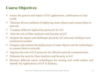Course Objectives:
 Assess the genesis and impact of IoT applications, architectures in real
world.
 Illustrate diverse methods of deploying smart objects and connect them to
network.
 Compare different Application protocols for IoT.
 Infer the role of Data Analytics and Security in IoT.
 Interpret the impact and challenges posed by IoT networks leading to new
architectural models.
 Compare and contrast the deployment of smart objects and the technologies
to connect them to network.
 Appraise the role of IoT protocols for efficient network communication.
 Elaborate the need for Data Analytics and Security in IoT.
 Illustrate different sensor technologies for sensing real world entities and
identify the Applications of IoT in Industry.
Internet of Things(Elective 2) Prepared by Dr.M.K.Jayanthi Kannan 8
 