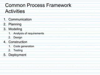 Common Process Framework
Activities
1. Communication
2. Planning
3. Modeling
1. Analysis of requirements
2. Design
4. Construction
1. Code generation
2. Testing
5. Deployment
 