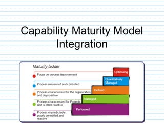 Capability Maturity Model
Integration
 