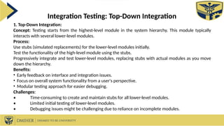 SOFTWARE TESTINg ghhhhhhhgggggfdhnhhjjju | PPT