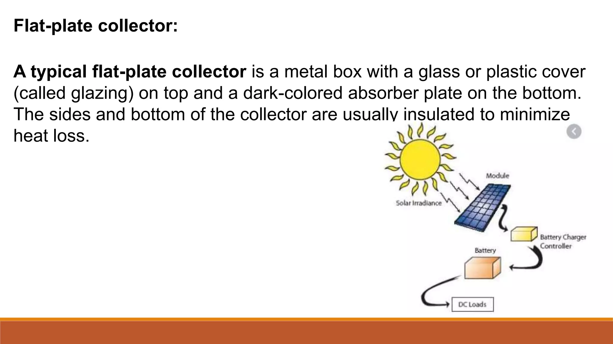 Solar energy introduction