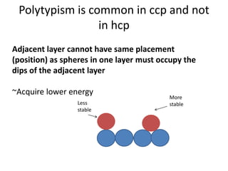 Poltype Structure Basic solid state chem | PPTX