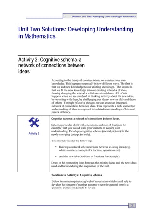Solutions Unit Two: Developing Understanding in Mathematics




Unit Two Solutions: Developing Understanding
in Mathematics


Activity 2: Cognitive schema: a
network of connections between
ideas
                 According to the theory of constructivism, we construct our own
                 knowledge. This happens essentially in tow different ways. The first is
                 that we add new knowledge to our existing knowledge. The second is
                 that we fit the new knowledge into our existing networks of ideas,
                 thereby changing the networks which we already have. All of this
                 happens when we are involved in thinking actively about the new ideas,
                 by wrestling with them, by challenging our ideas - new or old - and those
                 of others. Through reflective thought, we can create an integrated
                 network of connections between ideas. This represents a rich, connected
                 understanding of ideas as opposed to isolated understandings of bits and
                 pieces of theory.

                 Cognitive schema: a network of connections between ideas.

                 Select a particular skill (with operations, addition of fractions for
                 example) that you would want your learners to acquire with
                 understanding. Develop a cognitive schema (mental picture) for the
    Activity 2   newly emerging concept (or rule).

                 You should consider the following:

                     Develop a network of connections between existing ideas (e.g.
                      whole numbers, concept of a fraction, operations etc).

                     Add the new idea (addition of fractions for example).

                 Draw in the connecting lines between the existing ideas and the new ideas
                 used and formed during the acquisition of the skill.


                 Solutions to Activity 2: Cognitive schema

                 Below is a mindmap/metacog/web of association which could help to
                 develop the concept of number patterns where the general term is a
                 quadratic expression (Grade 11 level):




                                                                                          3
 
