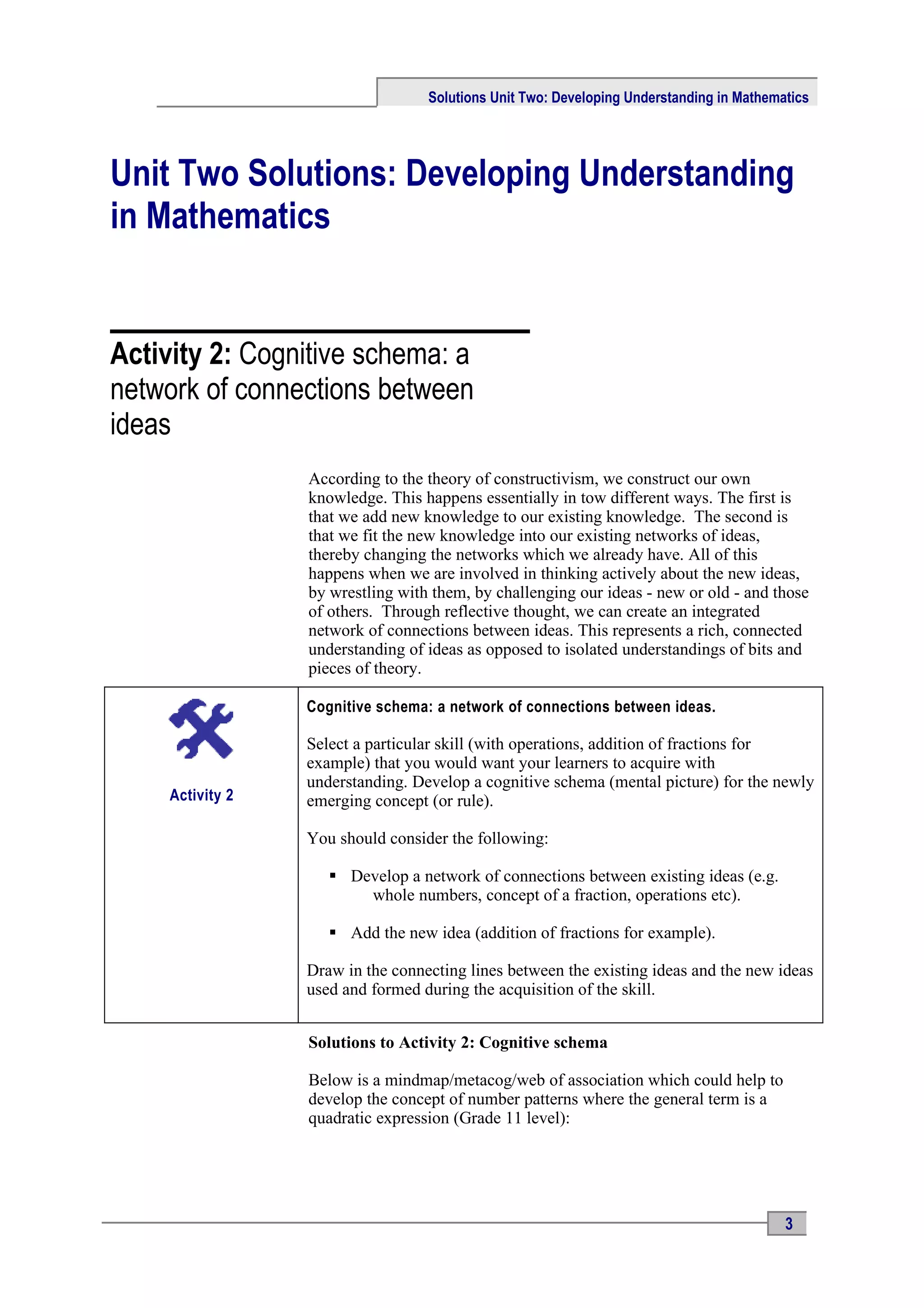 Solutions Unit Two: Developing Understanding in Mathematics




Unit Two Solutions: Developing Understanding
in Mathematics


Activity 2: Cognitive schema: a
network of connections between
ideas
                  According to the theory of constructivism, we construct our own
                  knowledge. This happens essentially in tow different ways. The first is
                  that we add new knowledge to our existing knowledge. The second is
                  that we fit the new knowledge into our existing networks of ideas,
                  thereby changing the networks which we already have. All of this
                  happens when we are involved in thinking actively about the new ideas,
                  by wrestling with them, by challenging our ideas - new or old - and those
                  of others. Through reflective thought, we can create an integrated
                  network of connections between ideas. This represents a rich, connected
                  understanding of ideas as opposed to isolated understandings of bits and
                  pieces of theory.

                  Cognitive schema: a network of connections between ideas.

                  Select a particular skill (with operations, addition of fractions for
                  example) that you would want your learners to acquire with
                  understanding. Develop a cognitive schema (mental picture) for the newly
     Activity 2   emerging concept (or rule).

                  You should consider the following:

                      Develop a network of connections between existing ideas (e.g.
                         whole numbers, concept of a fraction, operations etc).

                      Add the new idea (addition of fractions for example).

                  Draw in the connecting lines between the existing ideas and the new ideas
                  used and formed during the acquisition of the skill.


                  Solutions to Activity 2: Cognitive schema

                  Below is a mindmap/metacog/web of association which could help to
                  develop the concept of number patterns where the general term is a
                  quadratic expression (Grade 11 level):




                                                                                          3
 