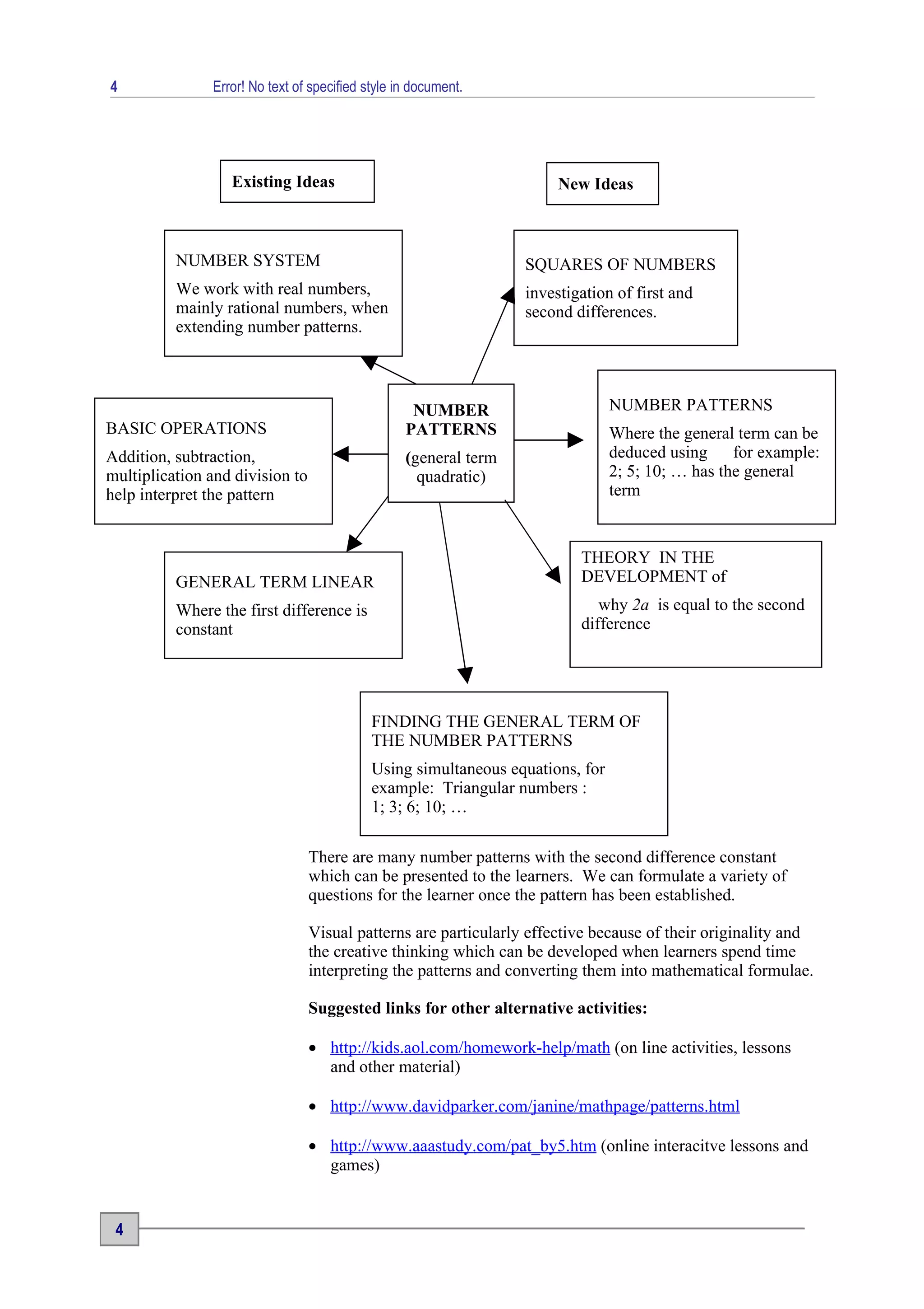 4              Error! No text of specified style in document.




                  Existing Ideas                                       New Ideas



          NUMBER SYSTEM                                           S
                                                                  SQUARES OF NUMBERS
          We work with real numbers,                              investigation of first and
          mainly rational numbers, when                           second differences.
          extending number patterns.



                                                   NUMBER                       NUMBER PATTERNS
BASIC OPERATIONS                                  PATTERNS                      Where the general term can be
Addition, subtraction,                            (general term                 deduced using     for example:
multiplication and division to                      quadratic)                  2; 5; 10; … has the general
help interpret the pattern                                                      term


                                                                          THEORY IN THE
          GENERAL TERM LINEAR                                             DEVELOPMENT of
          Where the first difference is                                      why 2a is equal to the second
          constant                                                        difference




                                            FINDING THE GENERAL TERM OF
                                            THE NUMBER PATTERNS
                                            Using simultaneous equations, for
                                            example: Triangular numbers :
                                            1; 3; 6; 10; …

                                 There are many number patterns with the second difference constant
                                 which can be presented to the learners. We can formulate a variety of
                                 questions for the learner once the pattern has been established.

                                 Visual patterns are particularly effective because of their originality and
                                 the creative thinking which can be developed when learners spend time
                                 interpreting the patterns and converting them into mathematical formulae.

                                 Suggested links for other alternative activities:

                                 • http://kids.aol.com/homework-help/math (on line activities, lessons
                                   and other material)

                                 • http://www.davidparker.com/janine/mathpage/patterns.html

                                 • http://www.aaastudy.com/pat_by5.htm (online interacitve lessons and
                                   games)


 4
 