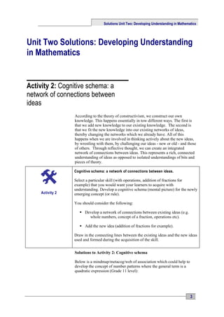 Solutions Unit Two: Developing Understanding in Mathematics




Unit Two Solutions: Developing Understanding
in Mathematics


Activity 2: Cognitive schema: a
network of connections between
ideas
                  According to the theory of constructivism, we construct our own
                  knowledge. This happens essentially in tow different ways. The first is
                  that we add new knowledge to our existing knowledge. The second is
                  that we fit the new knowledge into our existing networks of ideas,
                  thereby changing the networks which we already have. All of this
                  happens when we are involved in thinking actively about the new ideas,
                  by wrestling with them, by challenging our ideas - new or old - and those
                  of others. Through reflective thought, we can create an integrated
                  network of connections between ideas. This represents a rich, connected
                  understanding of ideas as opposed to isolated understandings of bits and
                  pieces of theory.

                  Cognitive schema: a network of connections between ideas.

                  Select a particular skill (with operations, addition of fractions for
                  example) that you would want your learners to acquire with
                  understanding. Develop a cognitive schema (mental picture) for the newly
     Activity 2   emerging concept (or rule).

                  You should consider the following:

                      Develop a network of connections between existing ideas (e.g.
                         whole numbers, concept of a fraction, operations etc).

                      Add the new idea (addition of fractions for example).

                  Draw in the connecting lines between the existing ideas and the new ideas
                  used and formed during the acquisition of the skill.


                  Solutions to Activity 2: Cognitive schema

                  Below is a mindmap/metacog/web of association which could help to
                  develop the concept of number patterns where the general term is a
                  quadratic expression (Grade 11 level):




                                                                                          3
 