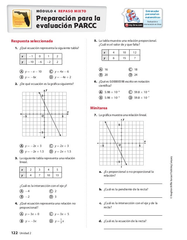 Unit 2 Spanish Unit 2 Spanish