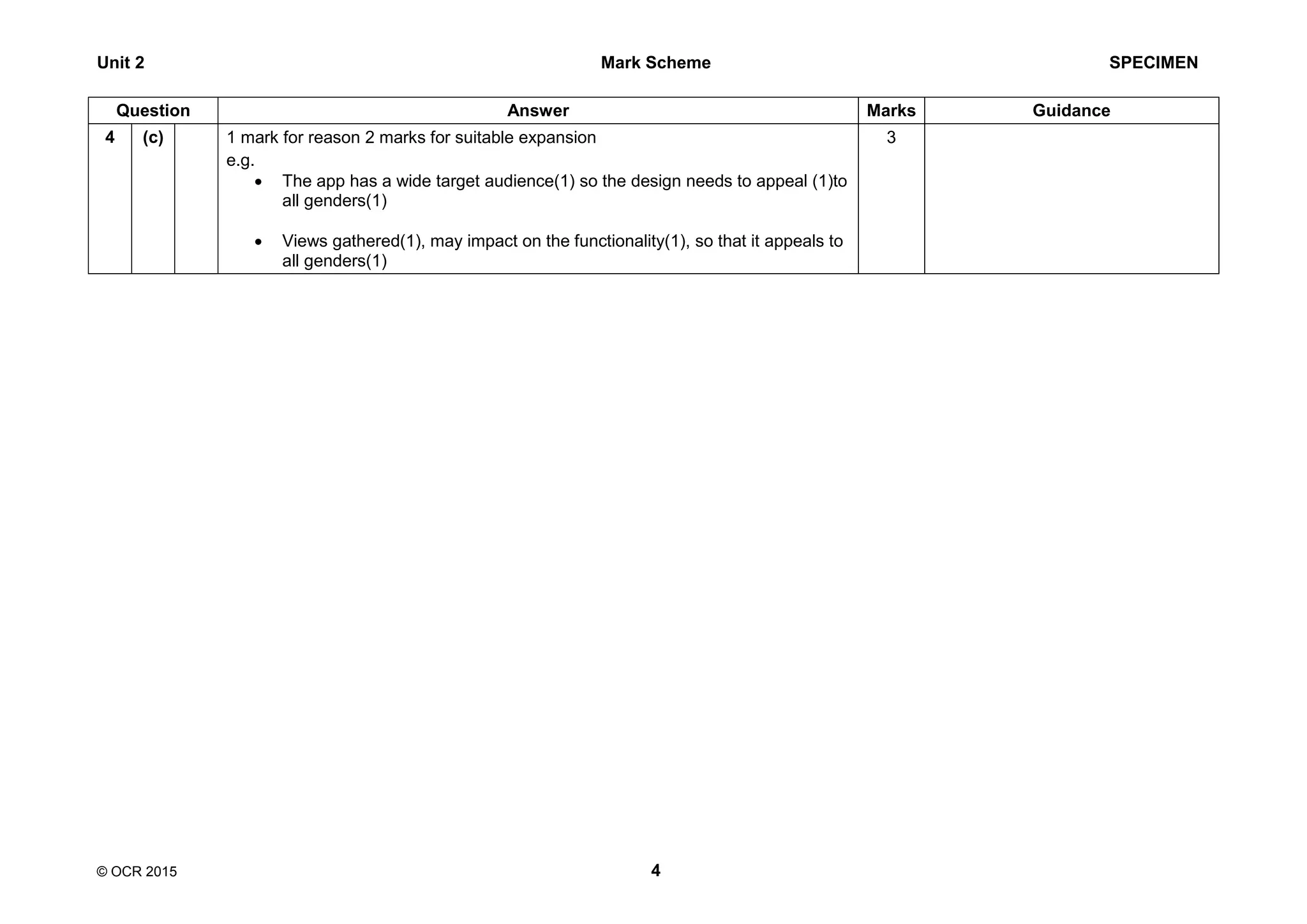 Unit 2 Mark Scheme SPECIMEN
© OCR 2015 4
Question Answer Marks Guidance
4 (c) 1 mark for reason 2 marks for suitable expansion
e.g.
 The app has a wide target audience(1) so the design needs to appeal (1)to
all genders(1)
 Views gathered(1), may impact on the functionality(1), so that it appeals to
all genders(1)
3
 