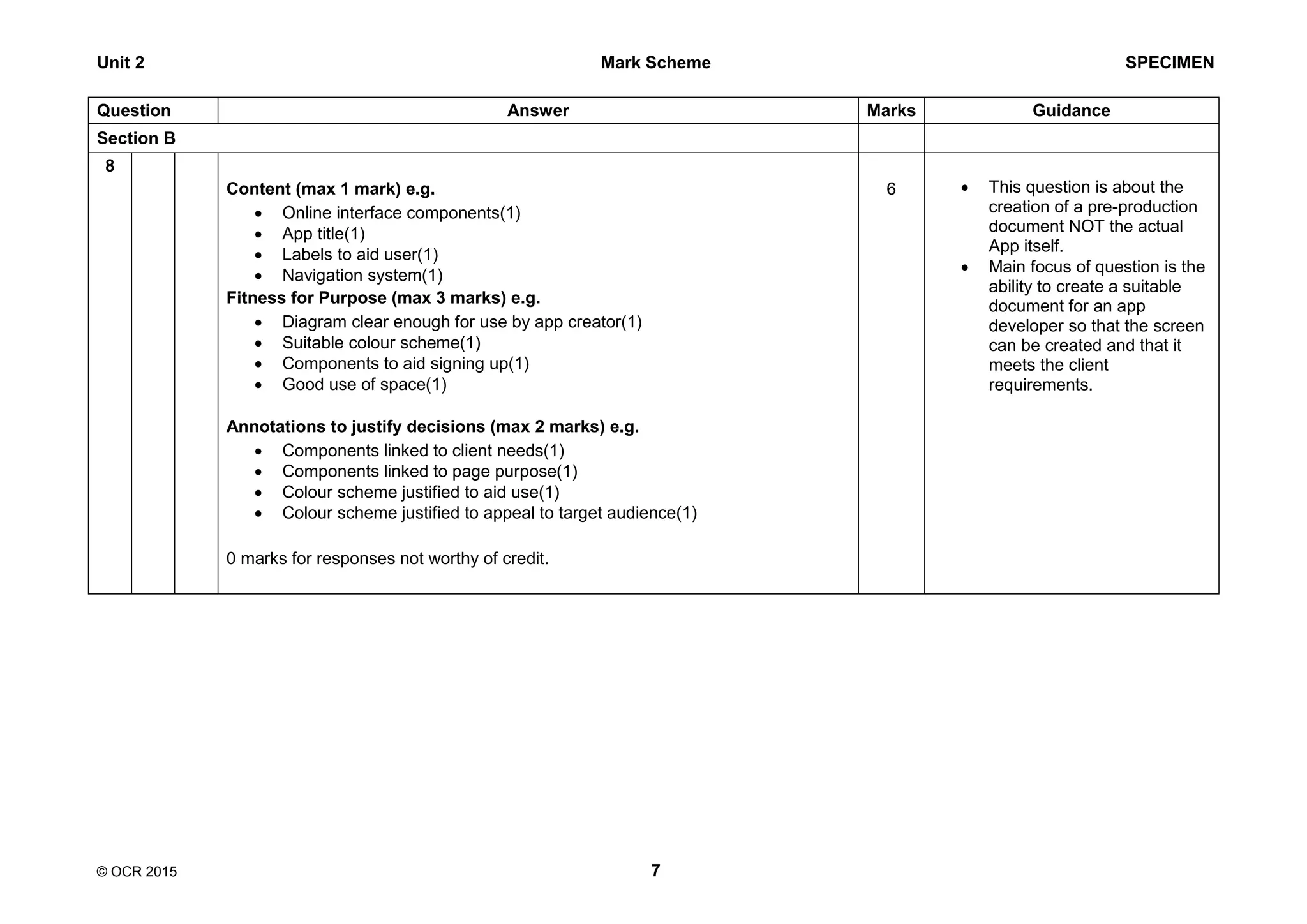 Unit 2 Mark Scheme SPECIMEN
© OCR 2015 7
Question Answer Marks Guidance
Section B
8
Content (max 1 mark) e.g.
 Online interface components(1)
 App title(1)
 Labels to aid user(1)
 Navigation system(1)
Fitness for Purpose (max 3 marks) e.g.
 Diagram clear enough for use by app creator(1)
 Suitable colour scheme(1)
 Components to aid signing up(1)
 Good use of space(1)
Annotations to justify decisions (max 2 marks) e.g.
 Components linked to client needs(1)
 Components linked to page purpose(1)
 Colour scheme justified to aid use(1)
 Colour scheme justified to appeal to target audience(1)
0 marks for responses not worthy of credit.
6  This question is about the
creation of a pre-production
document NOT the actual
App itself.
 Main focus of question is the
ability to create a suitable
document for an app
developer so that the screen
can be created and that it
meets the client
requirements.
 