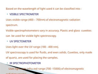 Unit 2 spectrophotometry principle PPT.pptx