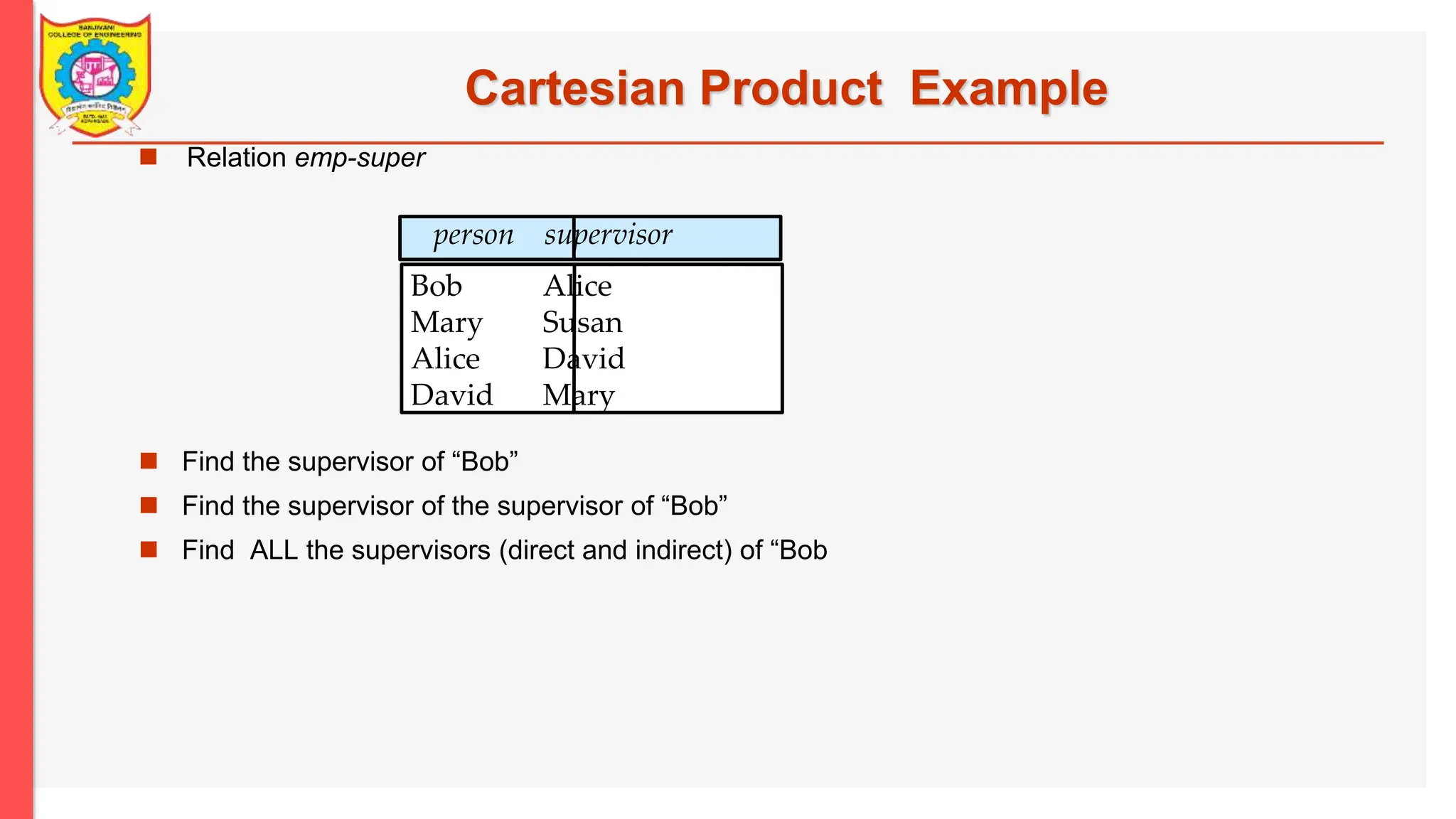 Cartesian Product Example  Relation emp-super  Find the supervisor of “Bob”  Find the supervisor of the supervisor of “Bob”  Find ALL the supervisors (direct and indirect) of “Bob person supervisor Bob Alice Mary Susan Alice David David Mary 