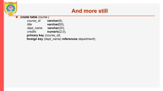 And more still
? create table course (
course_id varchar(8),
title varchar(50),
dept_name varchar(20),
credits numeric(2,0),
primary key (course_id),
foreign key (dept_name) references department);
 
