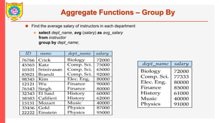 Aggregate Functions C Group By
? Find the average salary of instructors in each department
? select dept_name, avg (salary) as avg_salary
from instructor
group by dept_name;
 