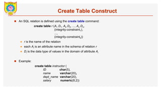 Create Table Construct
? An SQL relation is defined using the create table command:
create table r (A1 D1, A2 D2, ..., An Dn,
(integrity-constraint1),
...,
(integrity-constraintk))
? r is the name of the relation
? each Ai is an attribute name in the schema of relation r
? Di is the data type of values in the domain of attribute Ai
? Example:
create table instructor (
ID char(5),
name varchar(20),
dept_name varchar(20),
salary numeric(8,2))
 