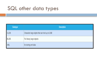 SQL other data types
 